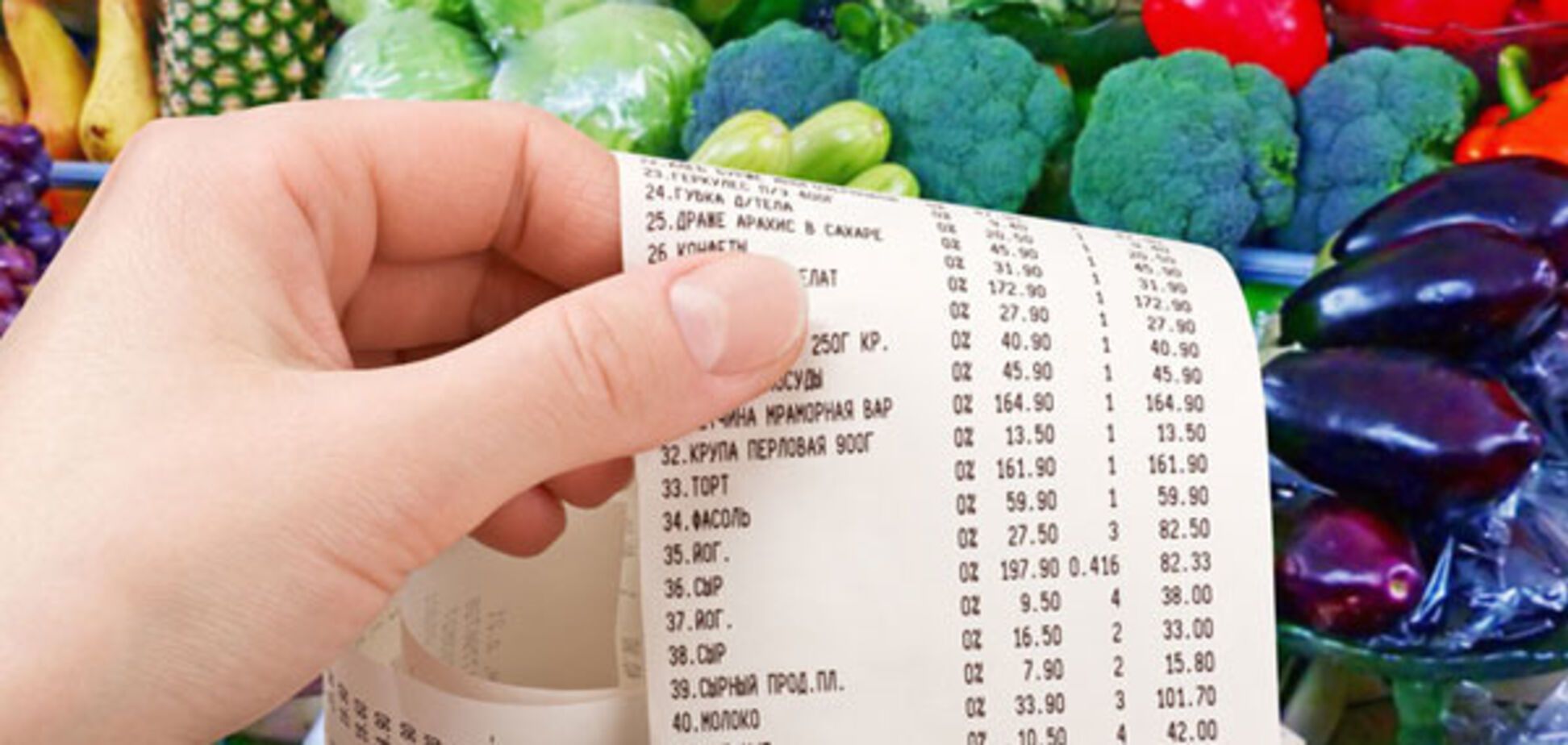 Цены в Украине