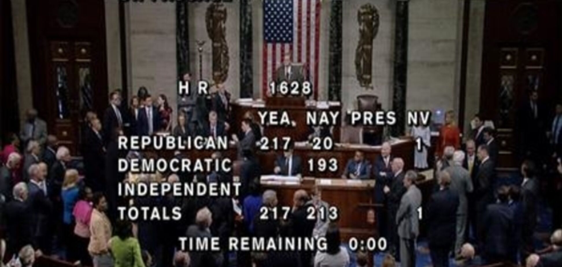 Палата представників США проголосувала за заміну Obamacare