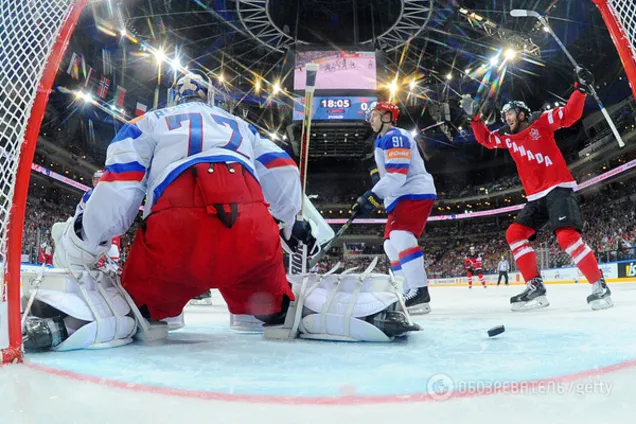 чемпіонат світу з хокею