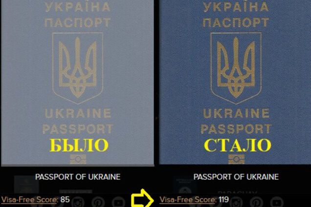 Новости Крымнаша. Прощай, немытая Россия, страна рабов, страна господ!