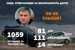 Сімейна трагедія і летальний таран: топ ДТП в Україні за вихідні