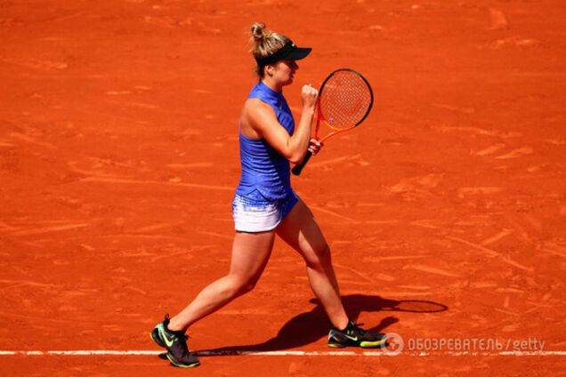 Элина Свитолина