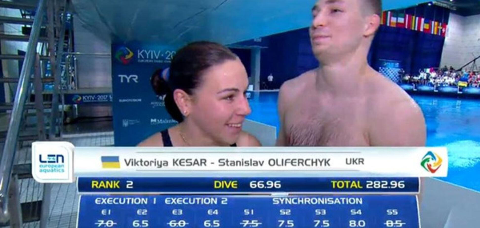 Прыжки в воду