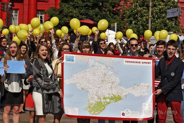Аннексия Крыма
