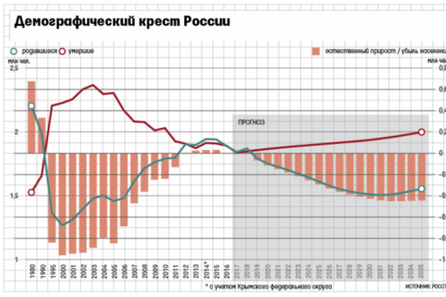 А вот и расплата за 'Крымнаш'