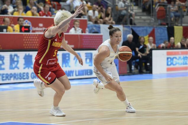 Евробаскет 2017