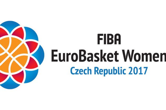 Евробаскет-2017