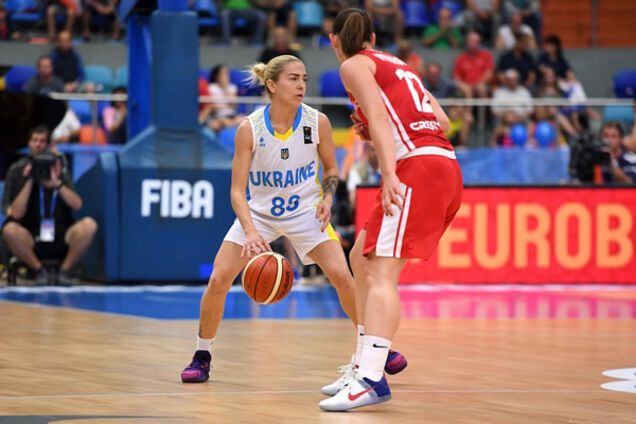 Украина Чехия