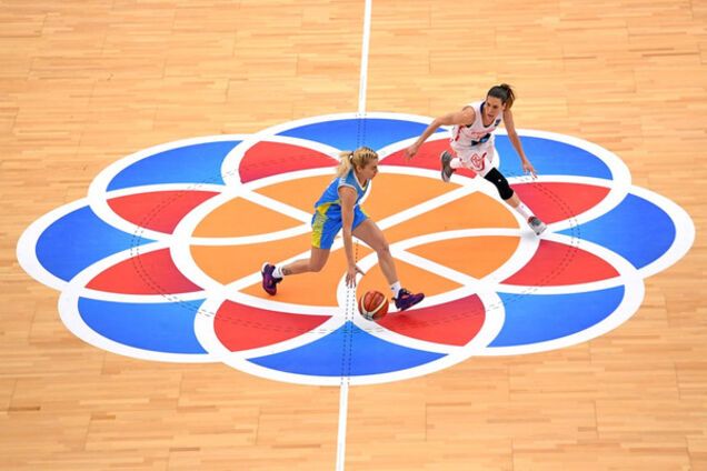 сборная Украины по баскетболу