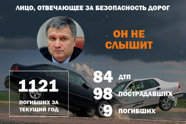 Таможенник-гонщик и убийца малютки: опубликован топ ДТП в Украине за неделю