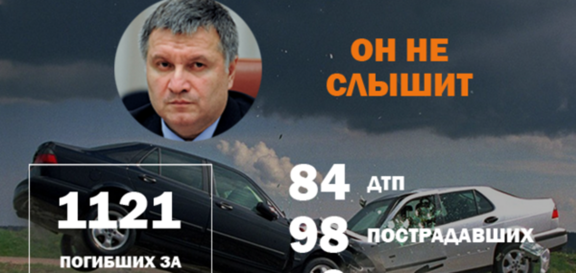 Митник-гонщик і вбивця малюка: опублікований топ ДТП в Україні за тиждень