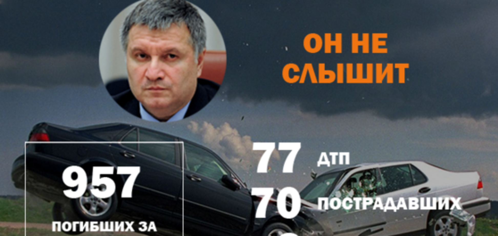 Трагедия на остановке и беглец-убийца: топ ДТП в Украине за сутки