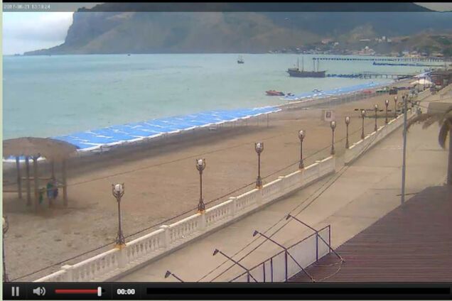 Новости Крымнаша. Вместо мозгов у предателей нитка, которая держит уши