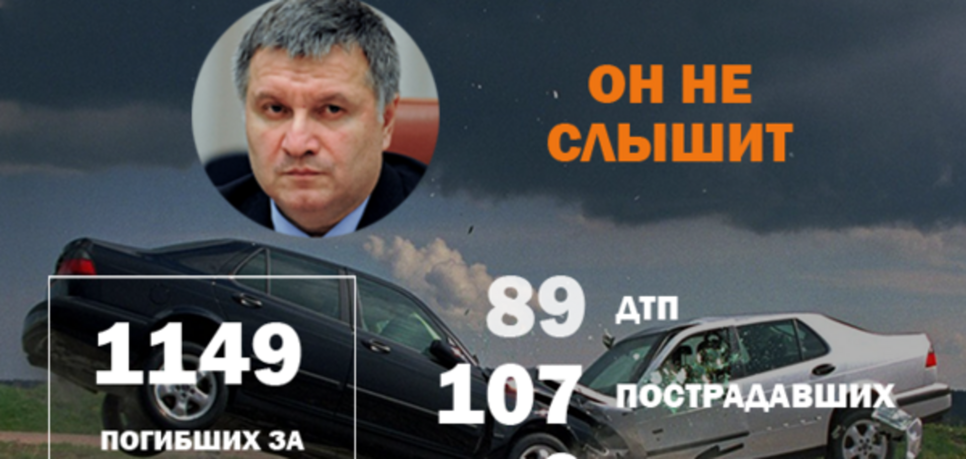 Массовый 'краш-тест': где в Украине чаще сталкиваются автомобили