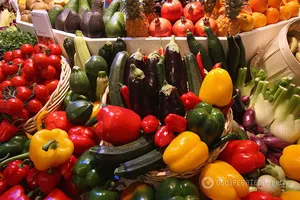 Цены на продукты