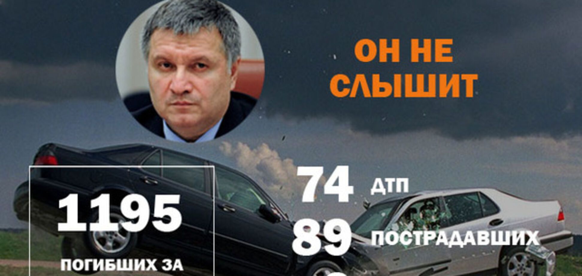 Припадок у водителя стоил жизни троим людям: топ ДТП в Украине за сутки