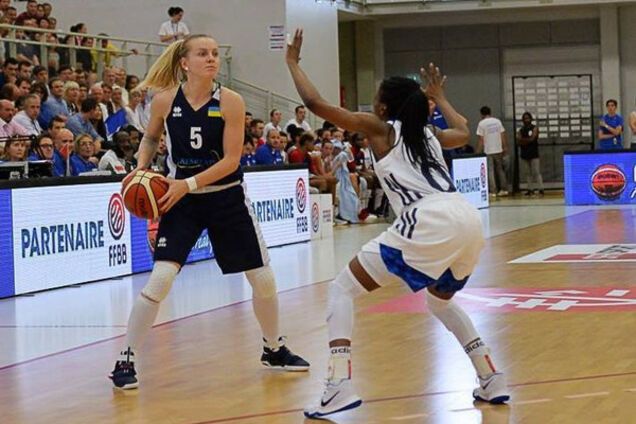 Сборная Украины по баскетболу