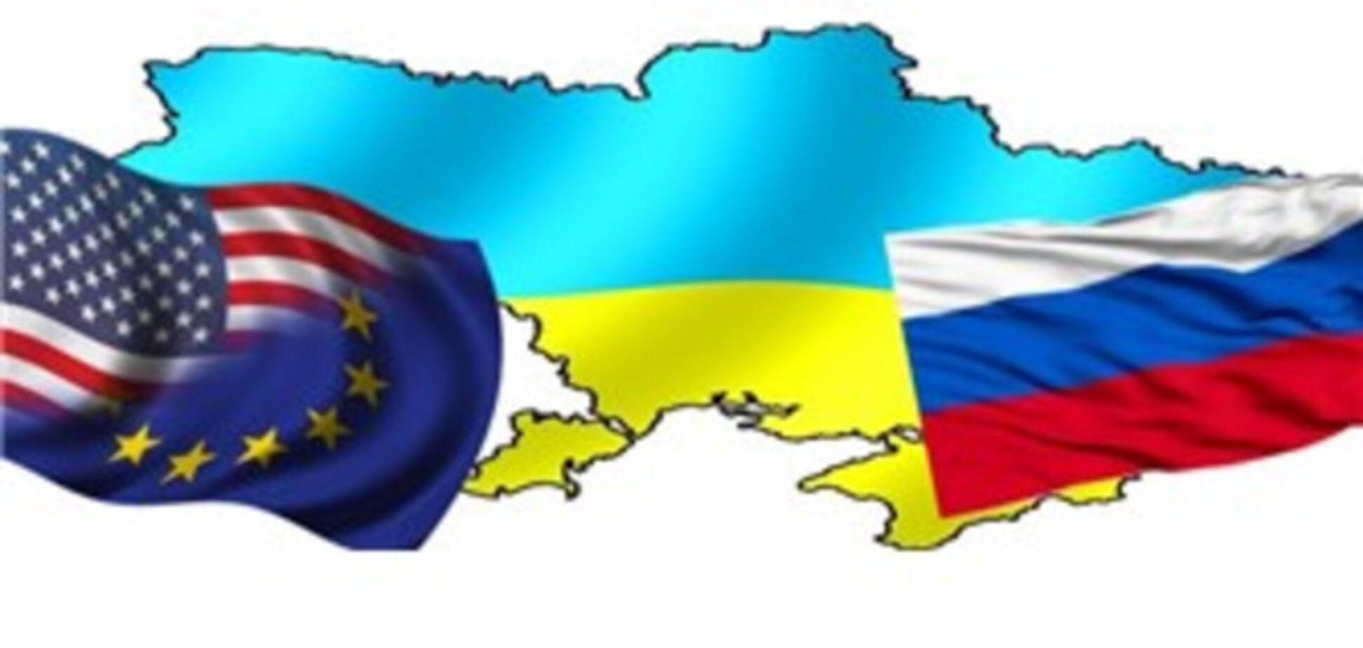 Украина, Россия и США