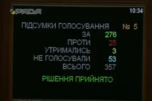 Идем в НАТО: Рада законодательно закрепила новый курс Украины