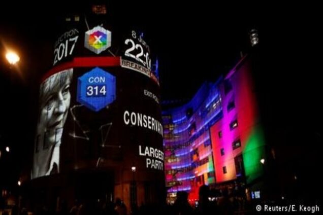 Екзит-пол: Консерватори втратять абсолютну більшість у парламенті Великобританії