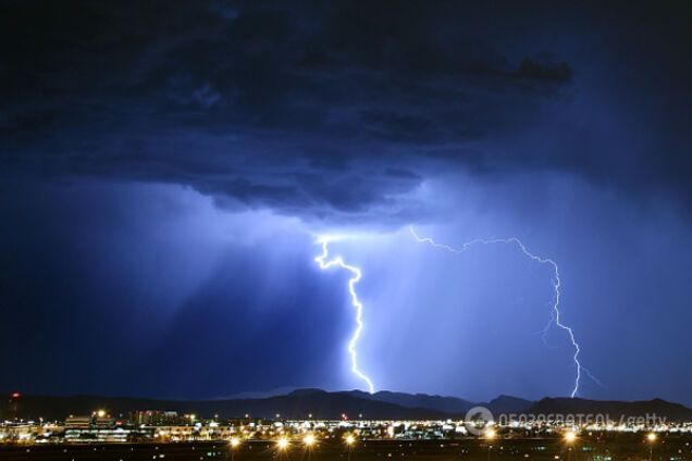 Прогноз погоды