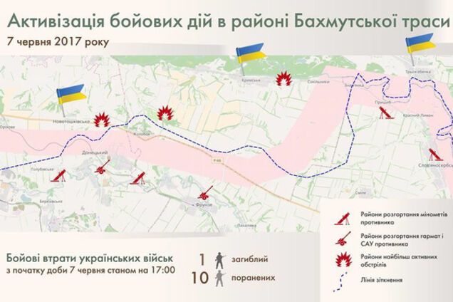 Бои за Желобок: 93-я бригада занимает новые рубежи на Славяносербском выступе