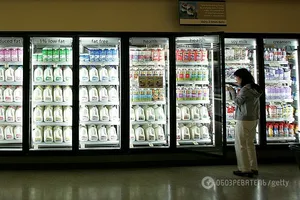 Цены на продукты
