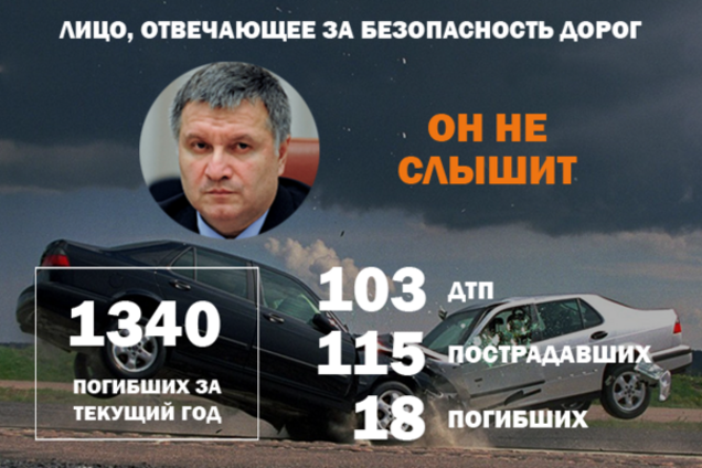 Водитель с пассажирами не выжили: топ ДТП 'кровавого понедельника'