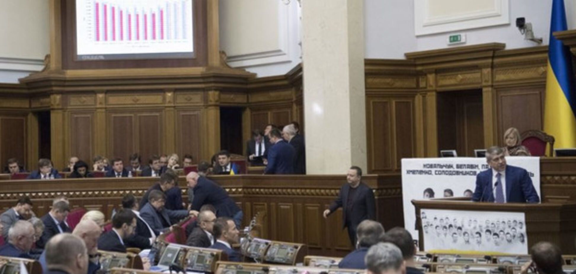 Верховна Рада