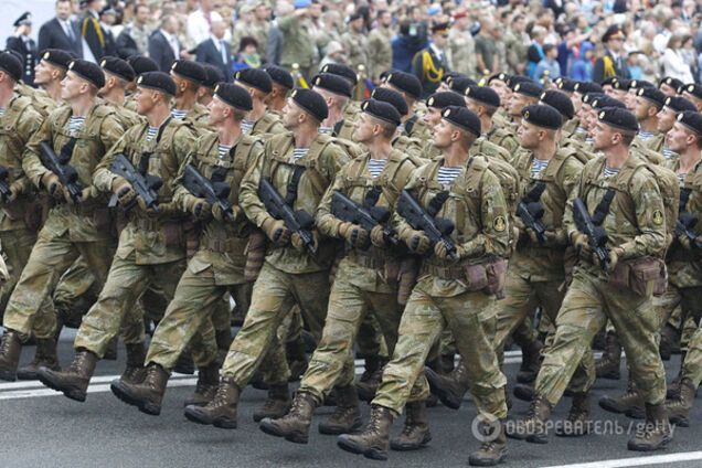 Київ військовий парад