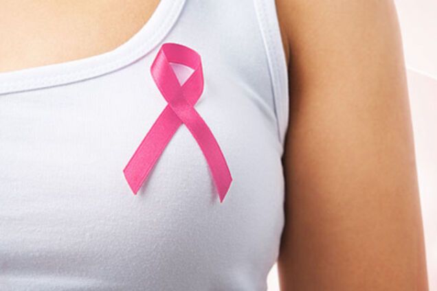 женская онкология