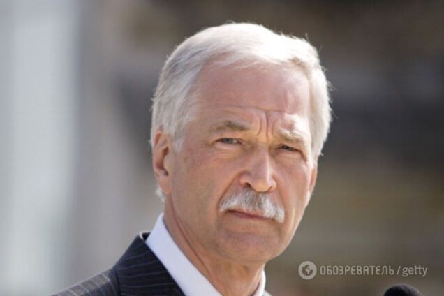 Малороссия