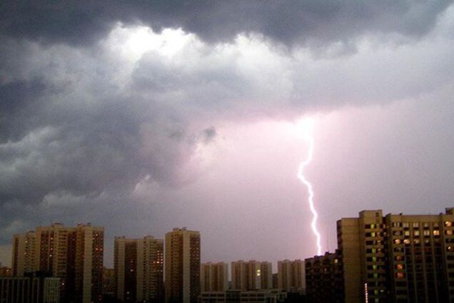 Погода в Киеве