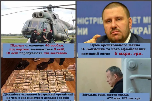 справа Клименка