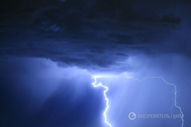 Прогноз погоды