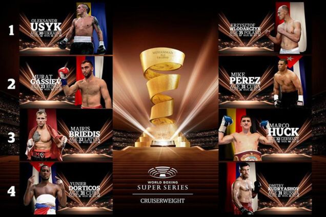 Определился соперник Усика в боксерской Лиге чемпионов