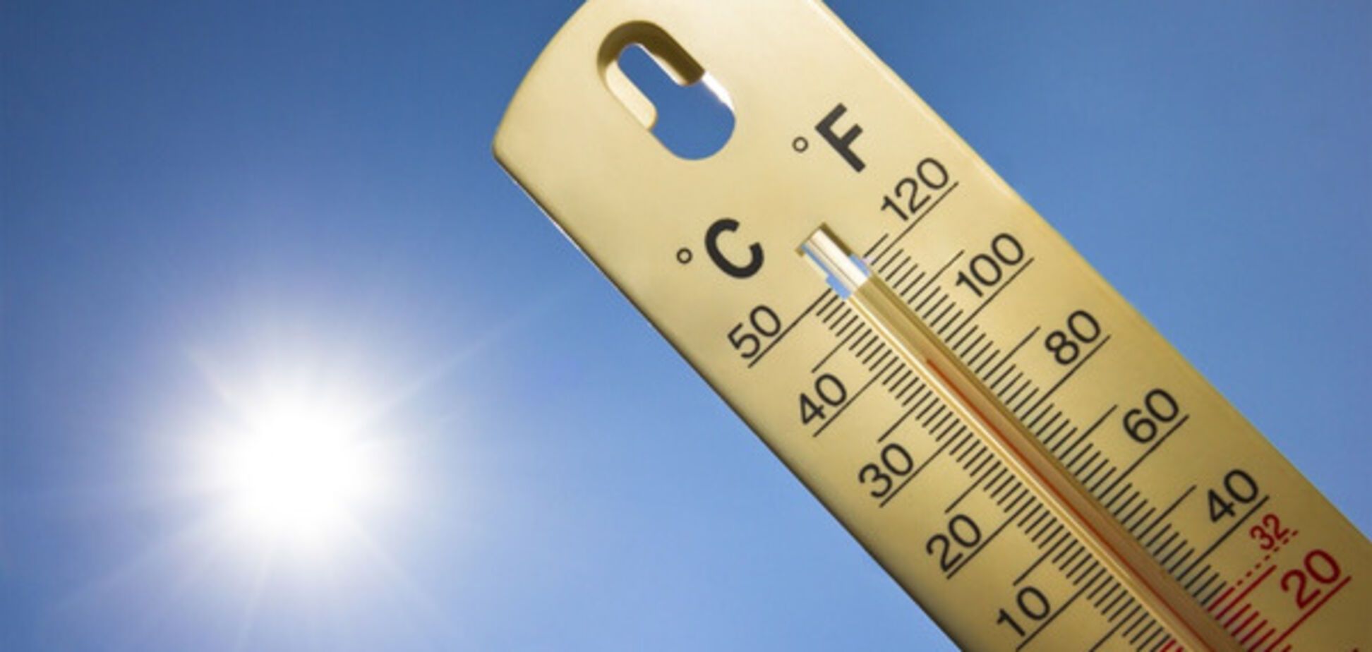 Погода в Україні