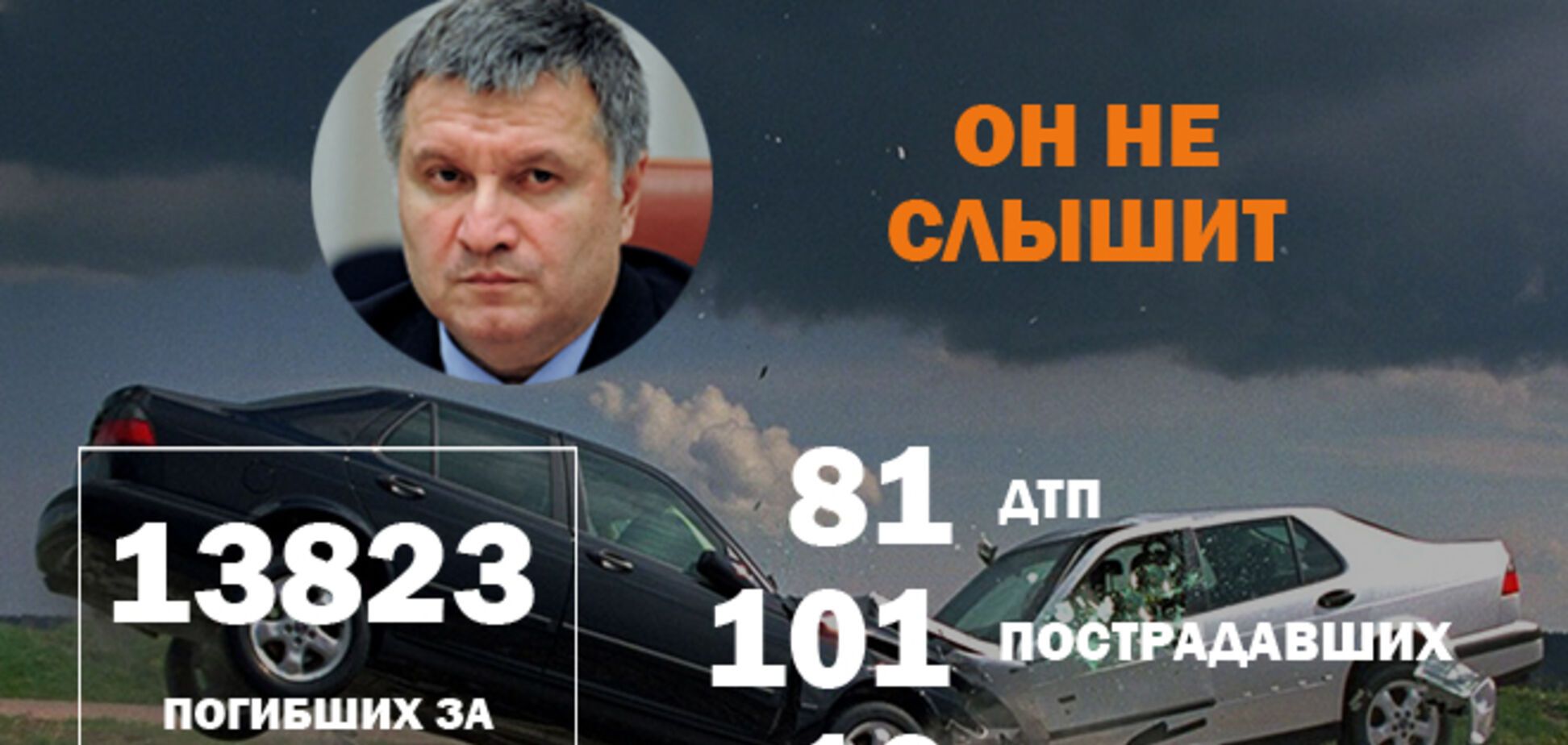 Поезд раздавил автомобиль с семьей: топ ДТП в Украине за сутки