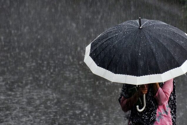 Погода в Україні