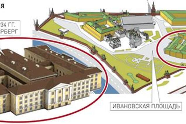 А ведь Кремь нас боится