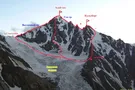 Горы в Северной Осетии