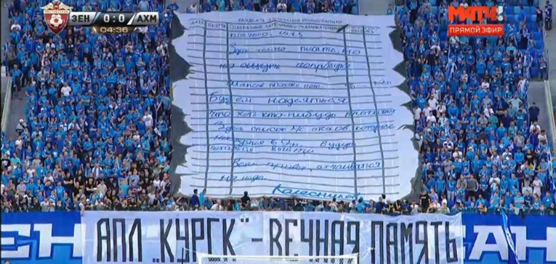 'Путін потопив їх': в Росії відреагували на фанатський банер в пам'ять про 'Курськ'