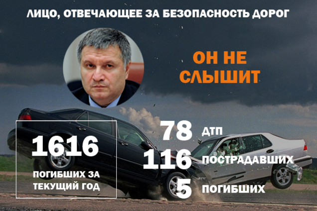 Гинули цілими сім'ями: топ ДТП в Україні за тиждень