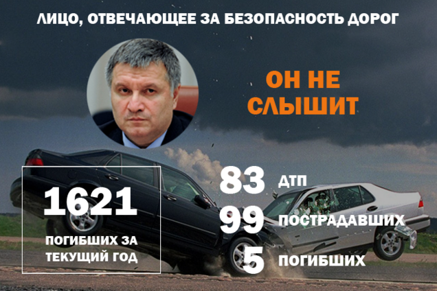 Чоло в чоло: у поліції розповіли подробиці кривавої ДТП під Черкасами