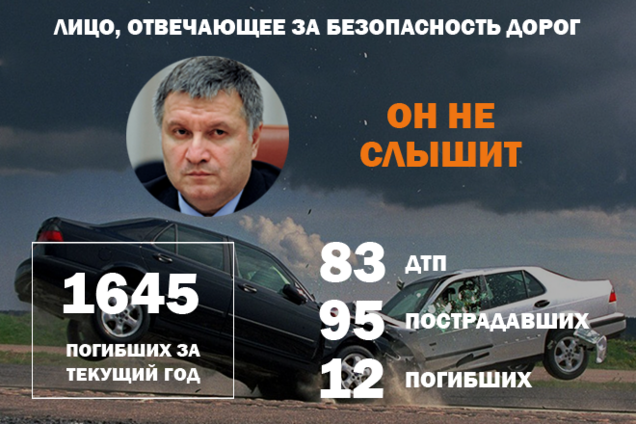Убийцы за рулем: в полиции назвали число жертв пьяных ДТП
