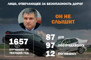 Лопнувшее колесо стало причиной кровавого ДТП в Донецкой области