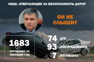 Убийственный таран и скандал с миллионером: топ ДТП в Украине за неделю