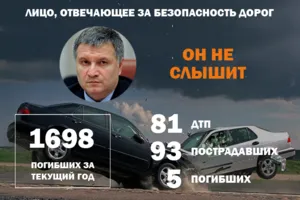 Автомобили устроили кровавый боулинг: подробности жуткого ДТП на Виннитчине