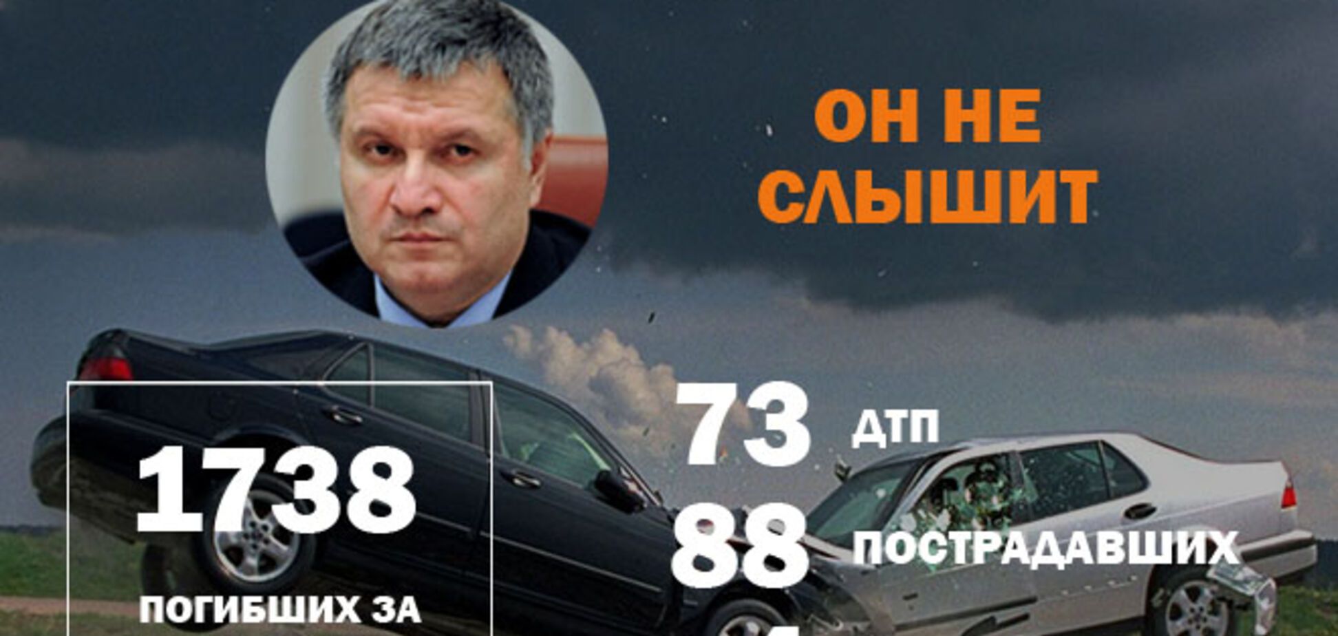Смертельный кульбит и 'ЧП' с сыном политика: топ ДТП в Украине за сутки