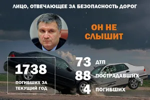 Смертельный кульбит и "ЧП" с сыном политика: топ ДТП в Украине за сутки